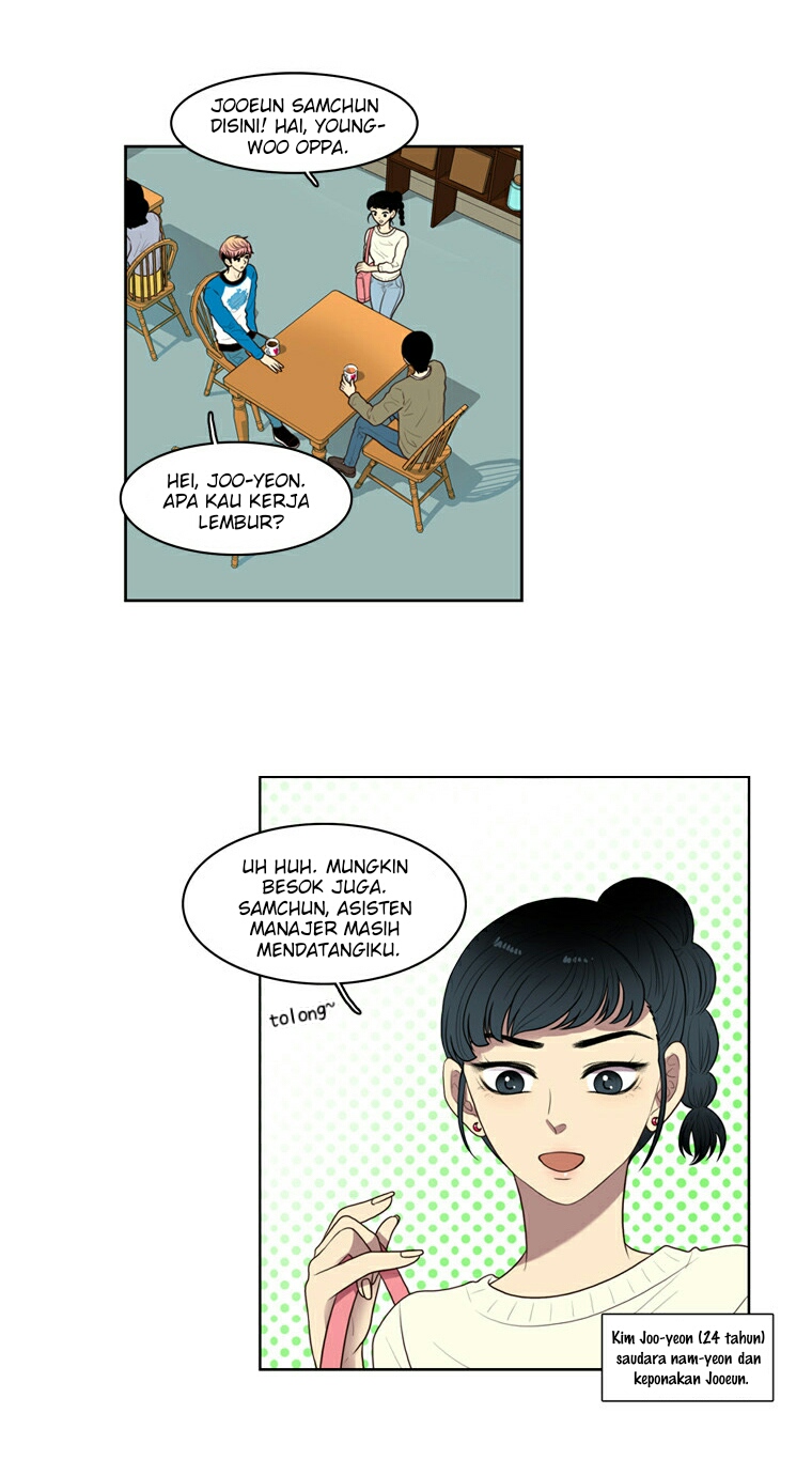 My Beautiful World Chapter 21 halaman 11