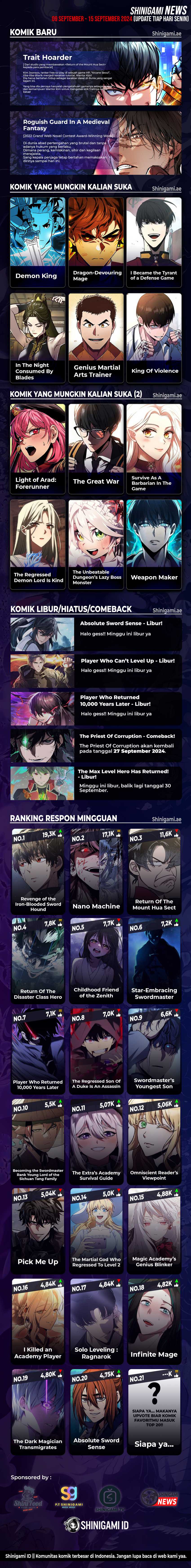 Absolute Dominion Chapter 1 halaman 20