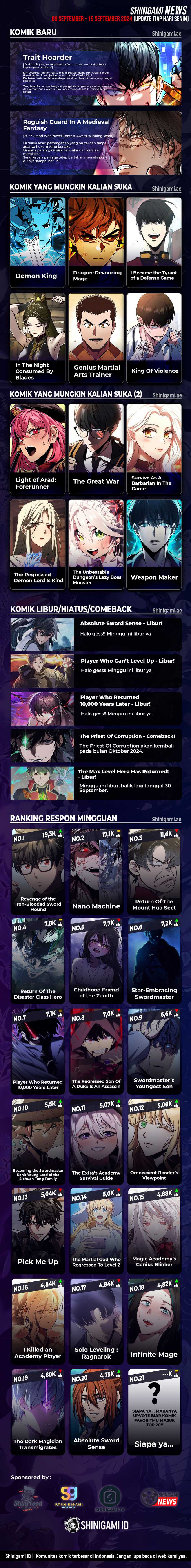 Absolute Dominion Chapter 3 halaman 20