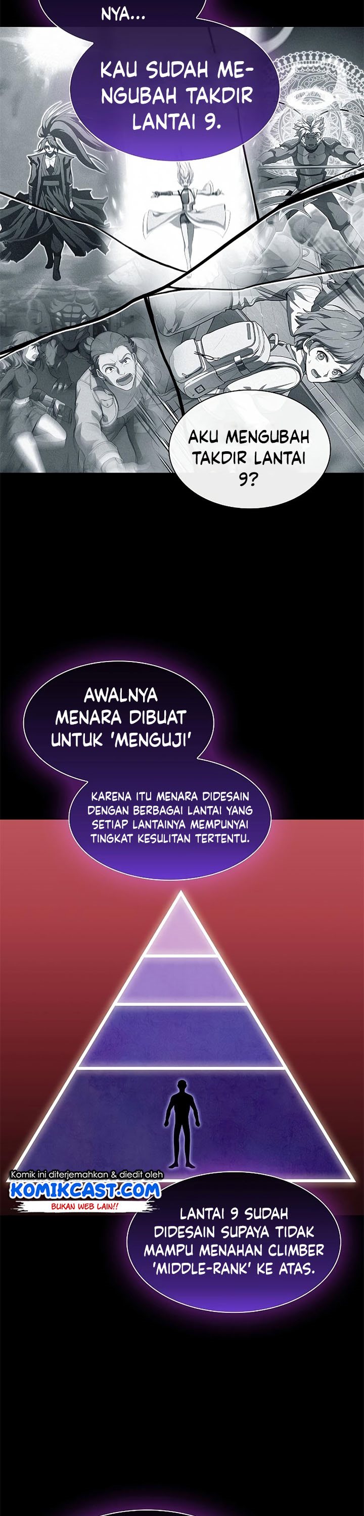 The Tutorial Tower of the Advanced Player Chapter 99 halaman 19