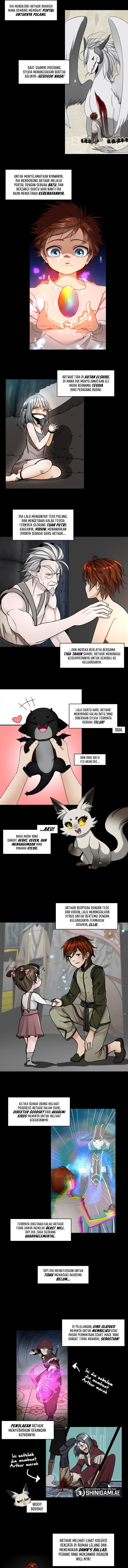 The Beginning After the End Chapter 175.6 halaman 2