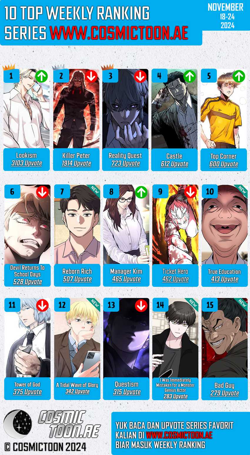 Killer Peter Chapter 71 halaman 30