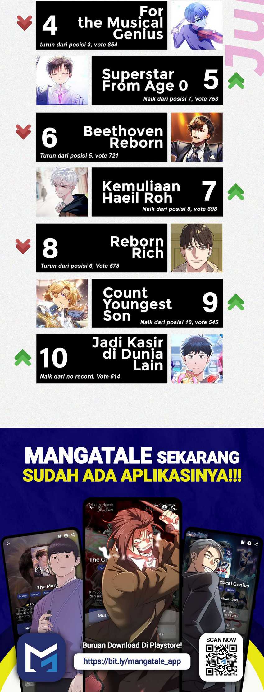 Kings Flung Into the Future Chapter 3 halaman 25