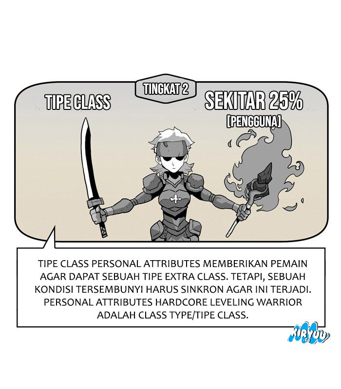 Hardcore Leveling Chapter 22 halaman 30