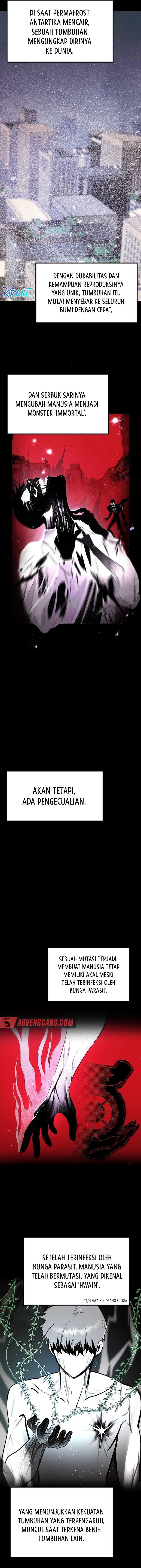 Primal Evolution Chapter 1 halaman 6