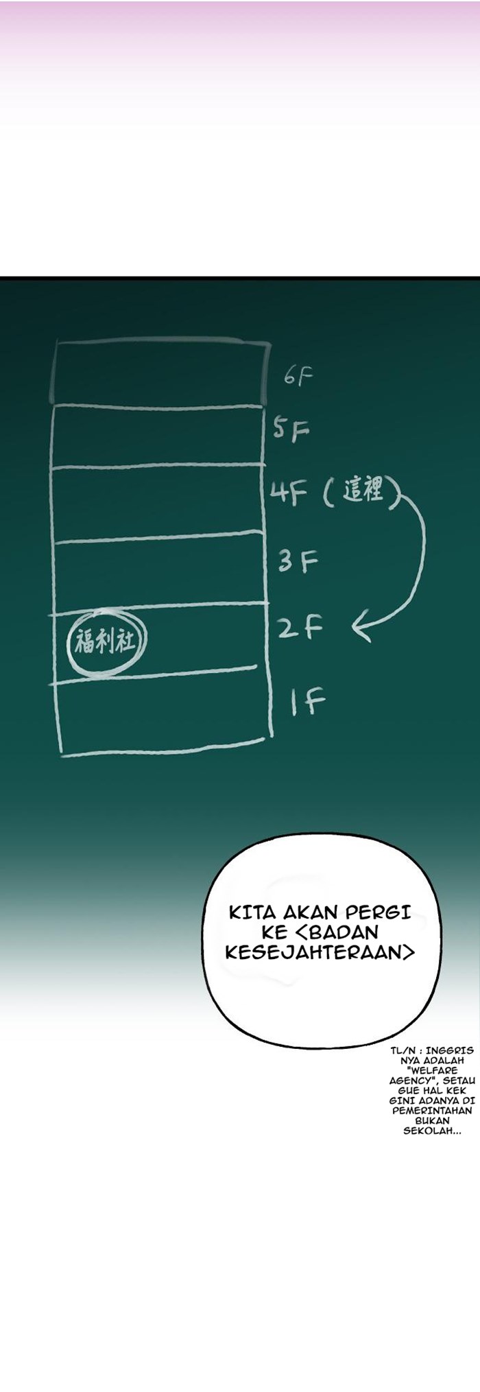 Survive Romance Chapter 10 halaman 50
