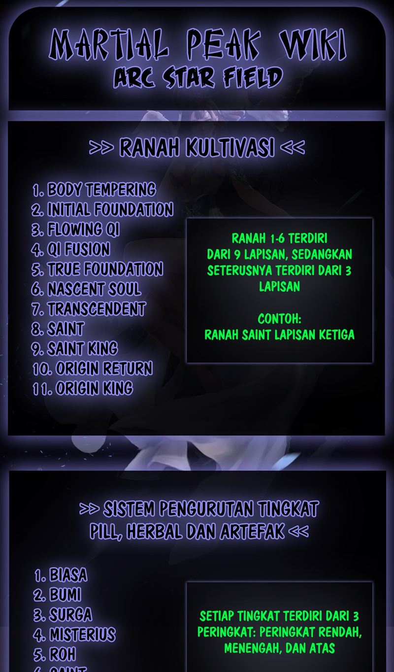 Martial Peak Chapter 1024 halaman 13