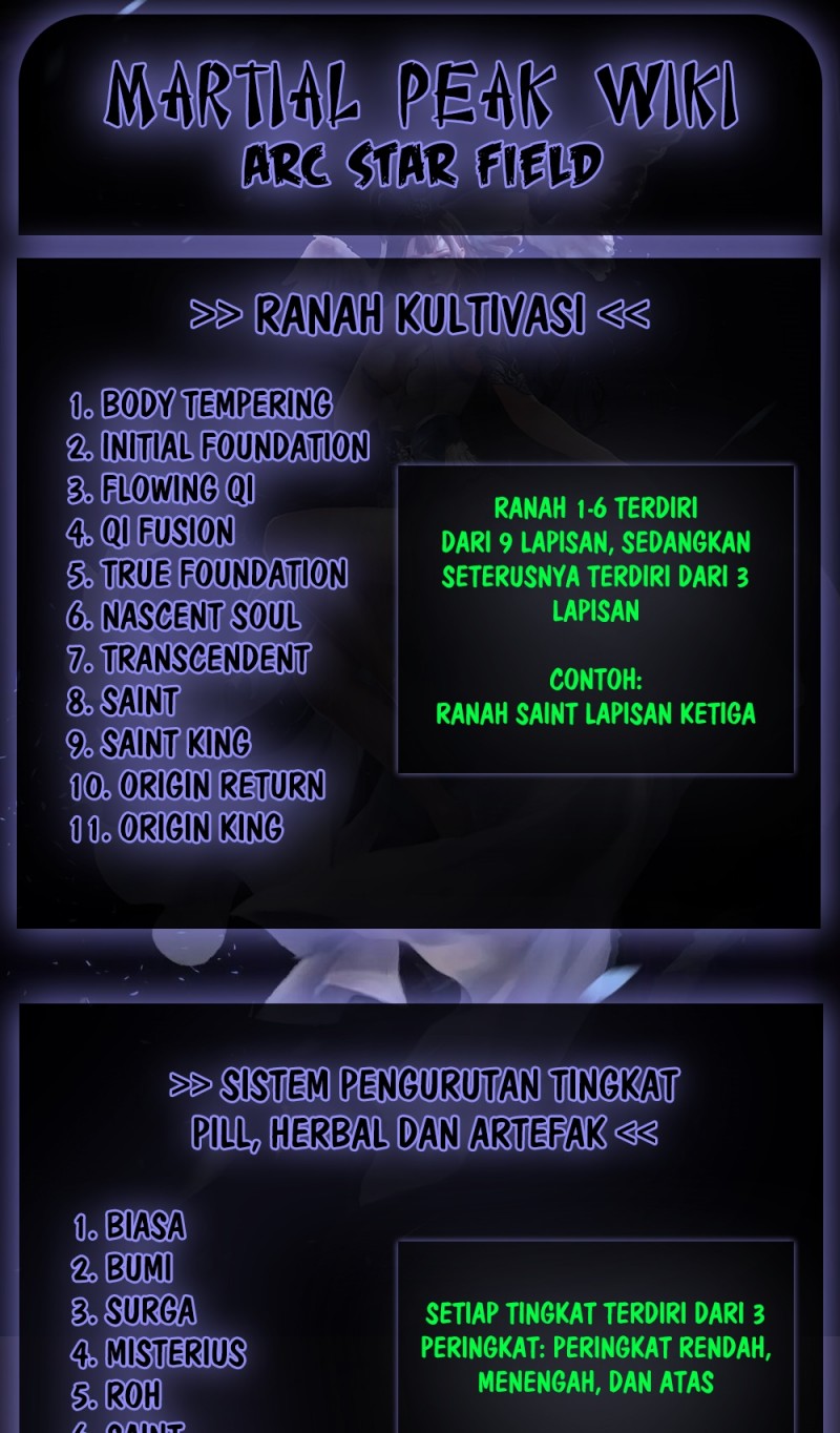 Martial Peak Chapter 1421 halaman 14