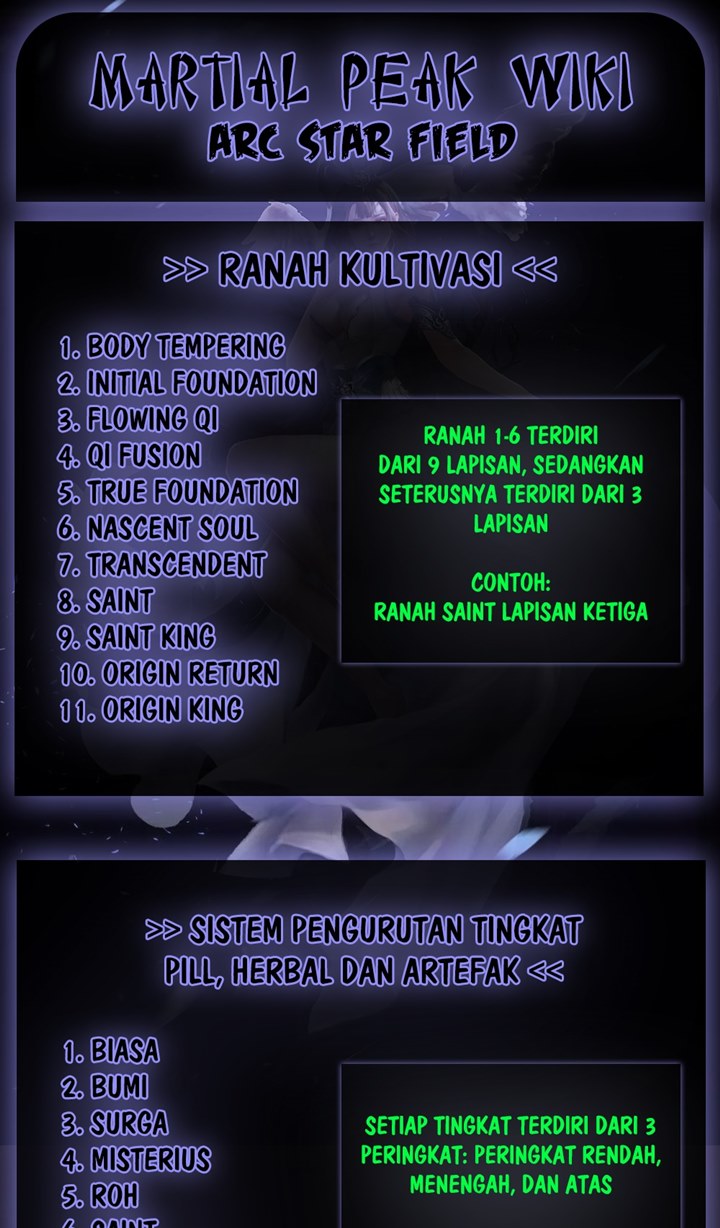 Martial Peak Chapter 1493 halaman 14