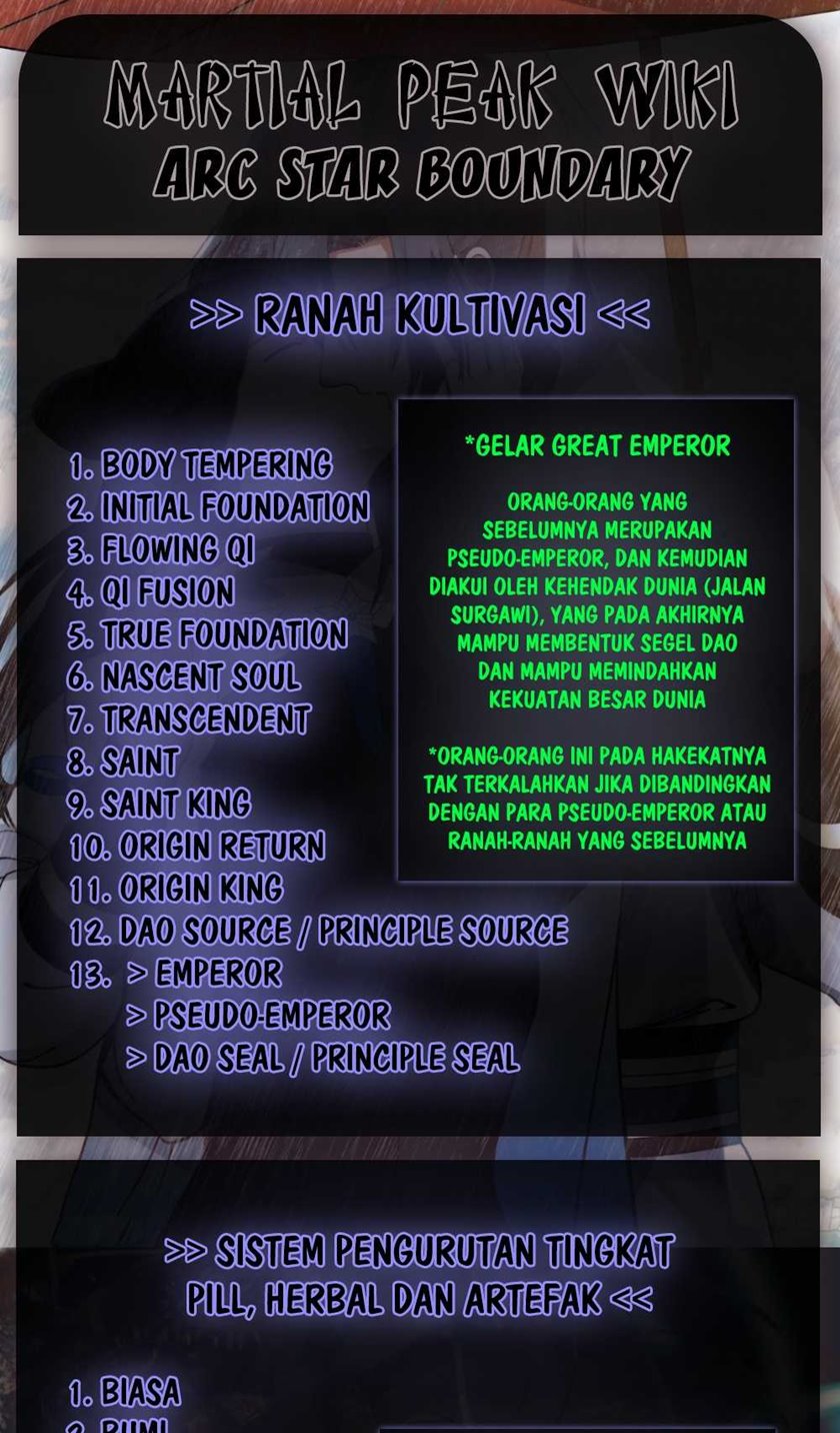 Martial Peak Chapter 1641 halaman 14
