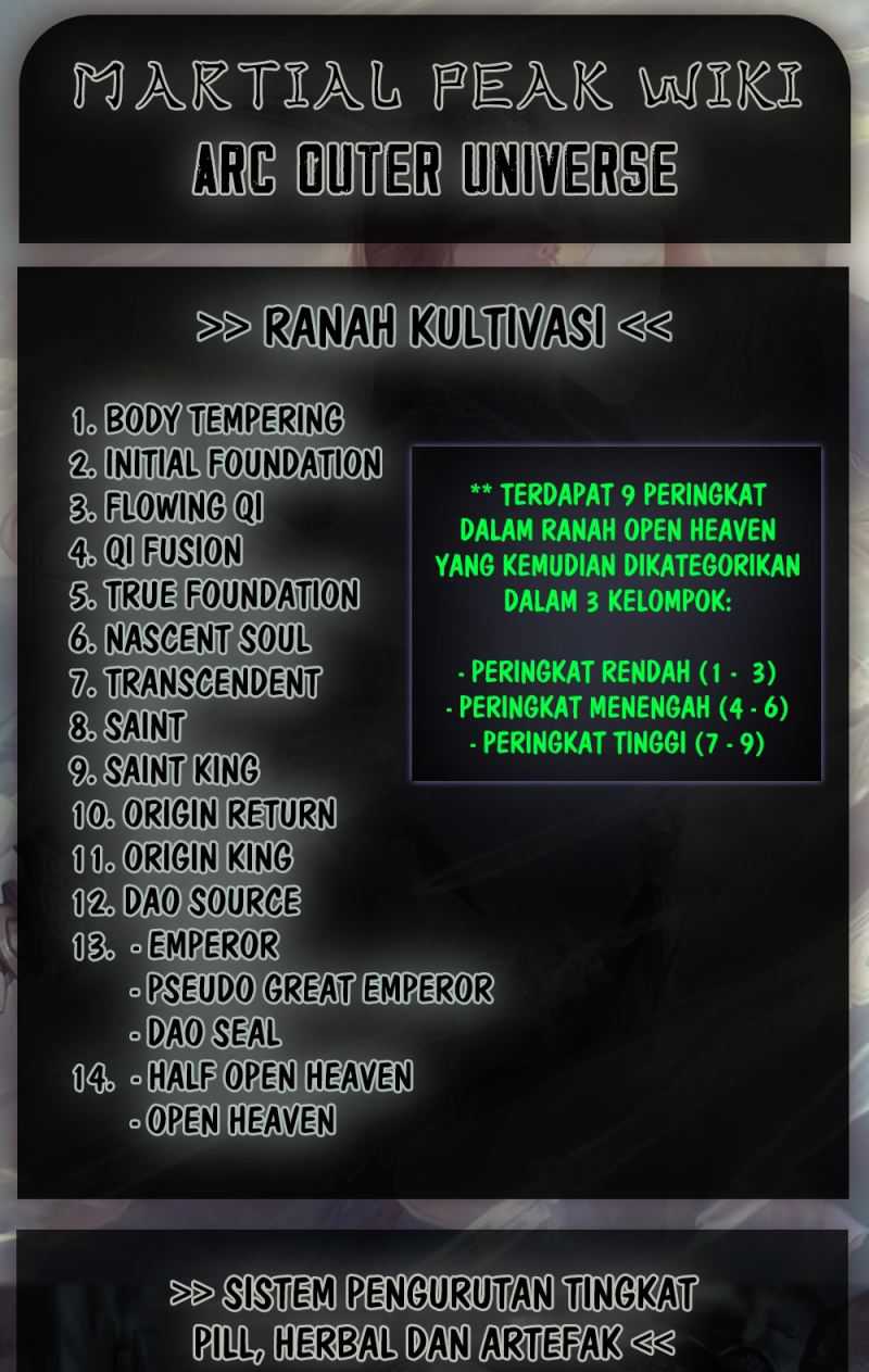 Martial Peak Chapter 2705 halaman 14
