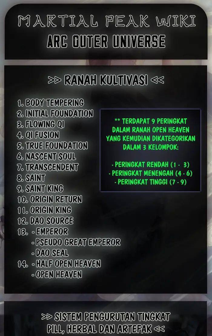 Martial Peak Chapter 2810 halaman 14