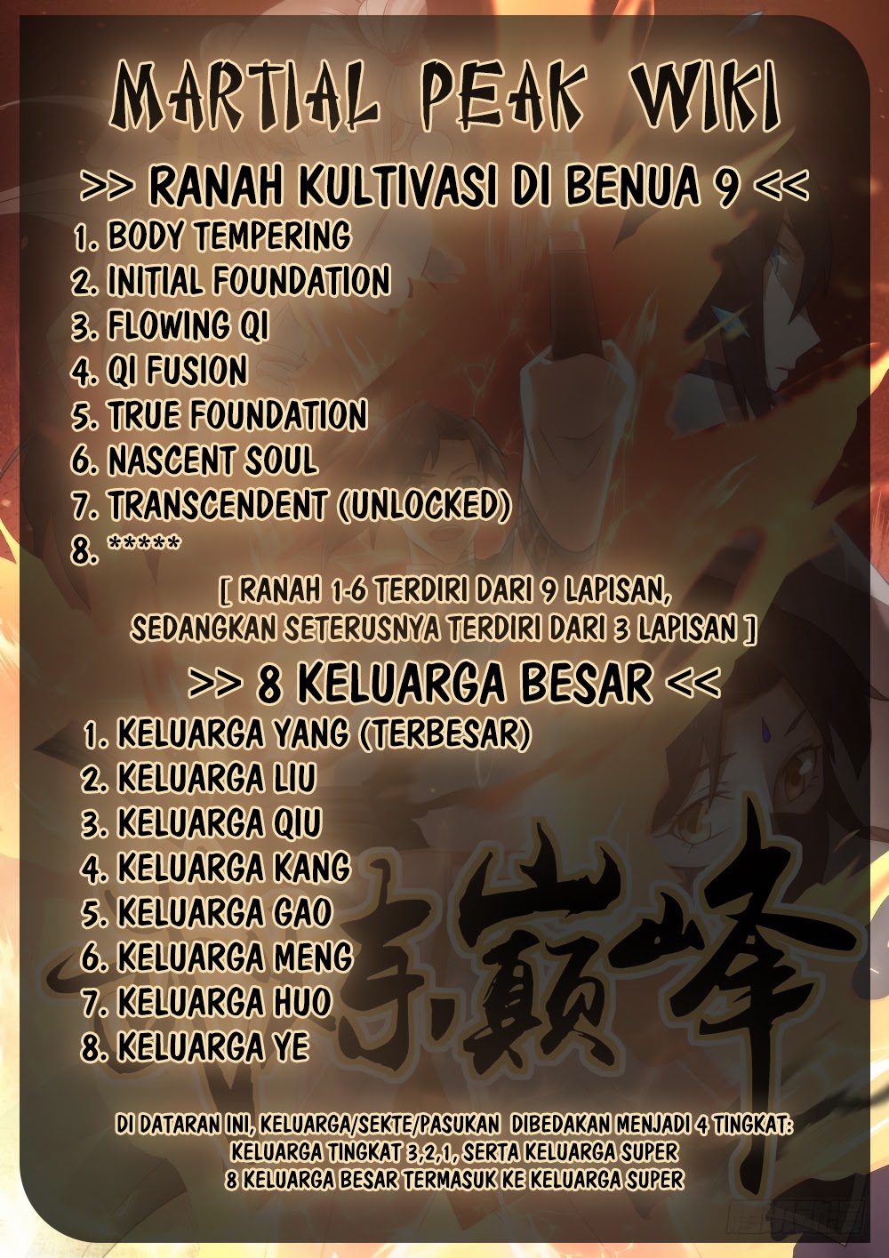 Martial Peak Chapter 553 halaman 15