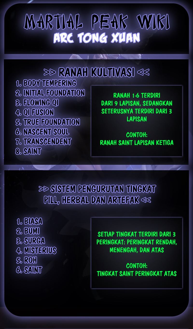 Martial Peak Chapter 780 halaman 13