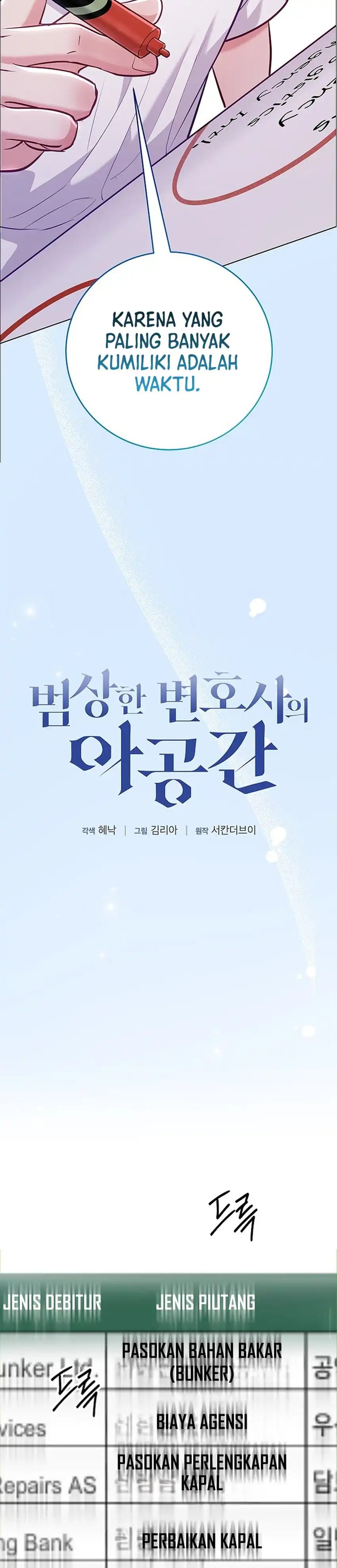 The Ordinary Lawyer's Subspace Chapter 28 halaman 16