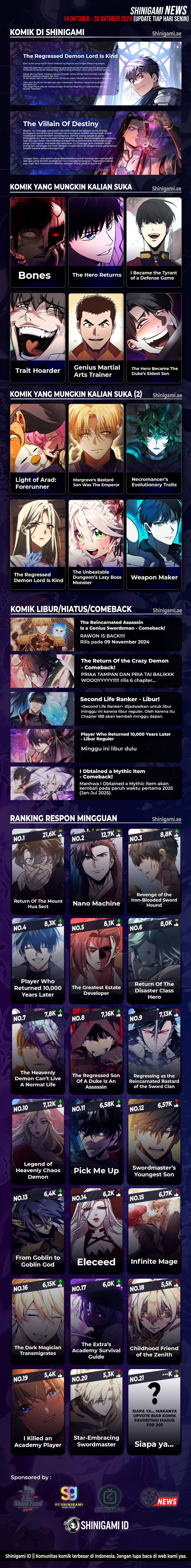Pick Me Up, Infinite Gacha Chapter 120 halaman 16