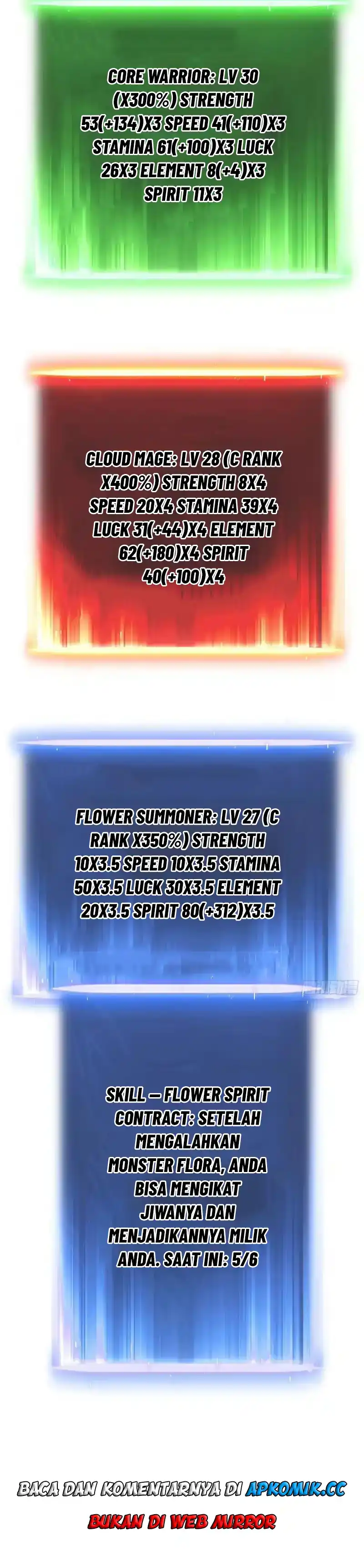Full-Time Awakening Chapter 79 halaman 25