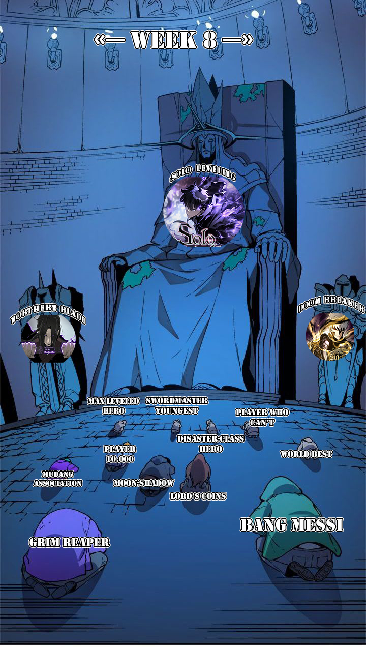 The Dark Mage’s Return to Enlistment Chapter 7 halaman 35