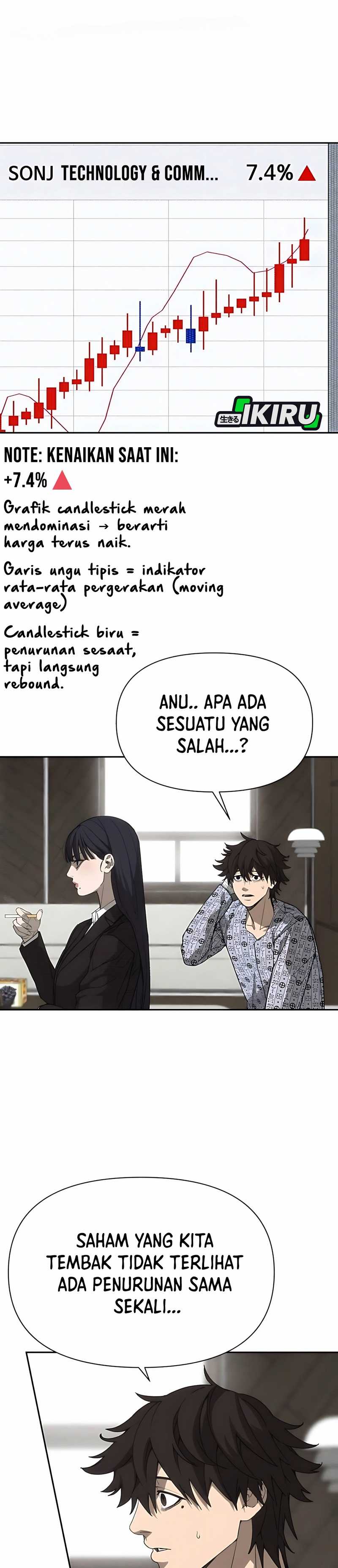 Shamoneyism Chapter 3 halaman 51