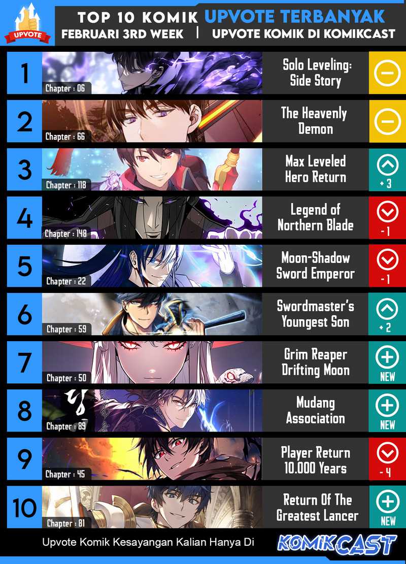 Kill The Dragon Chapter 49 halaman 34