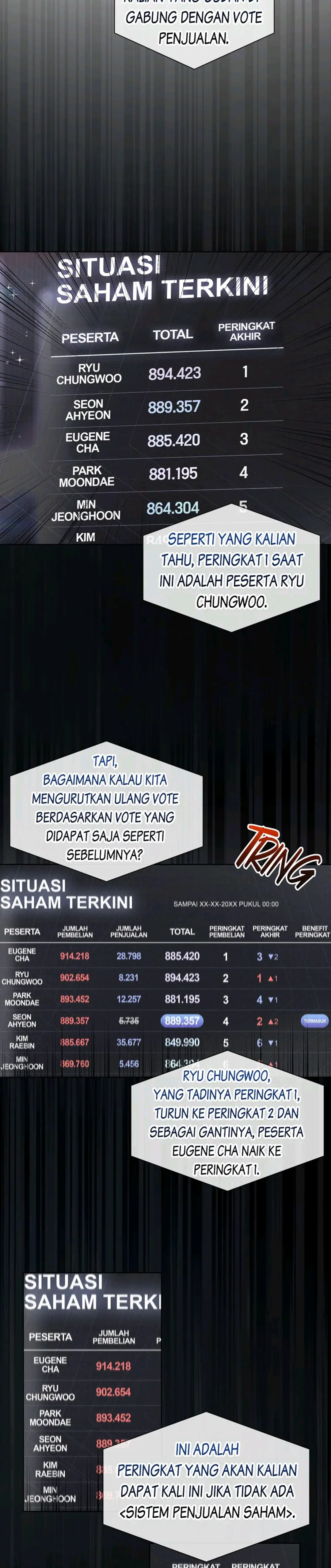 Debut or Die! Chapter 37 halaman 13