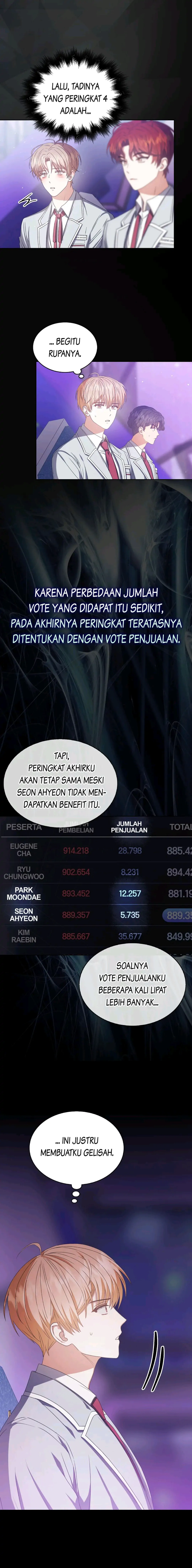 Debut or Die! Chapter 37 halaman 17