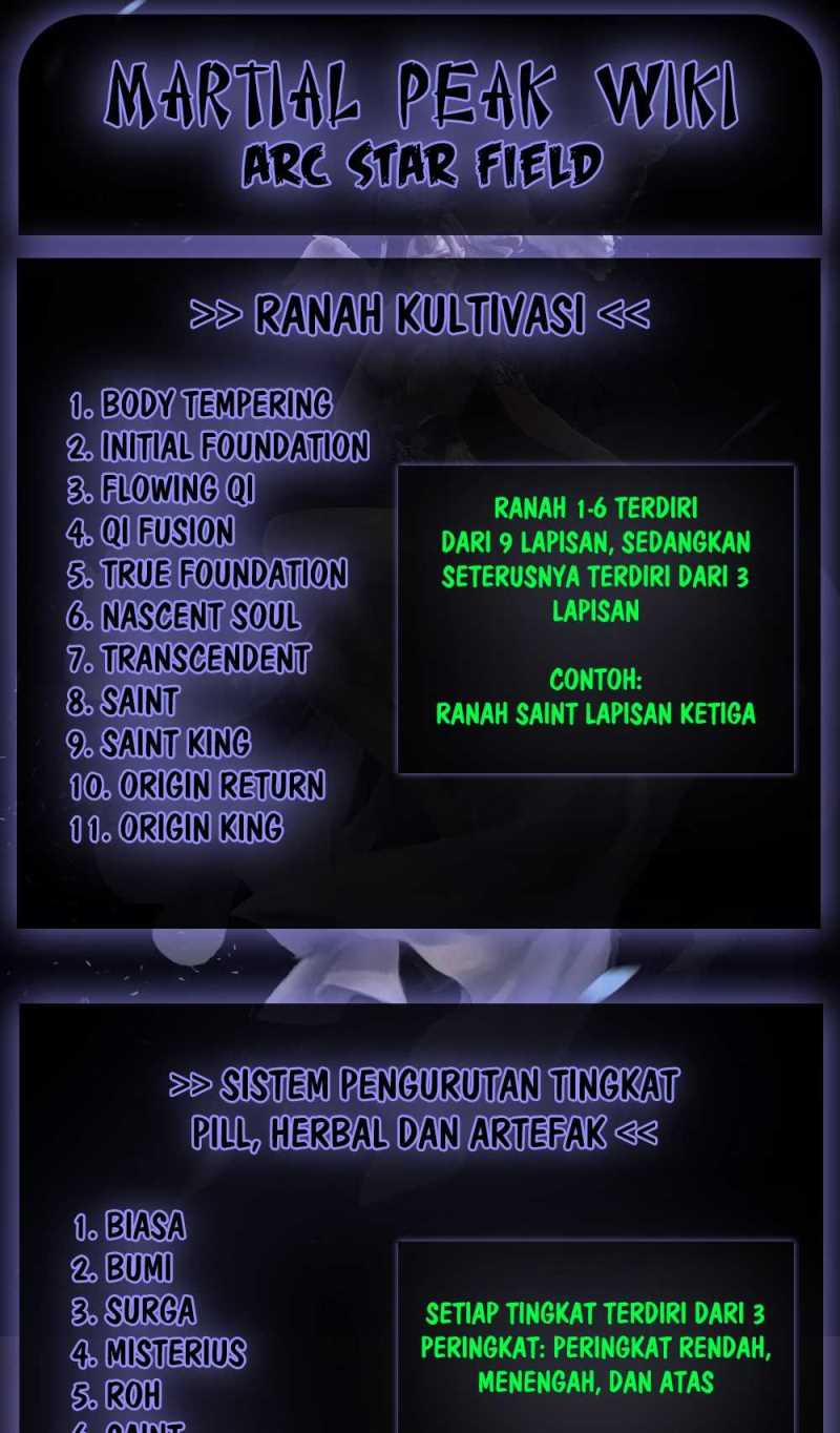 Martial Peak Chapter 1875 halaman 14