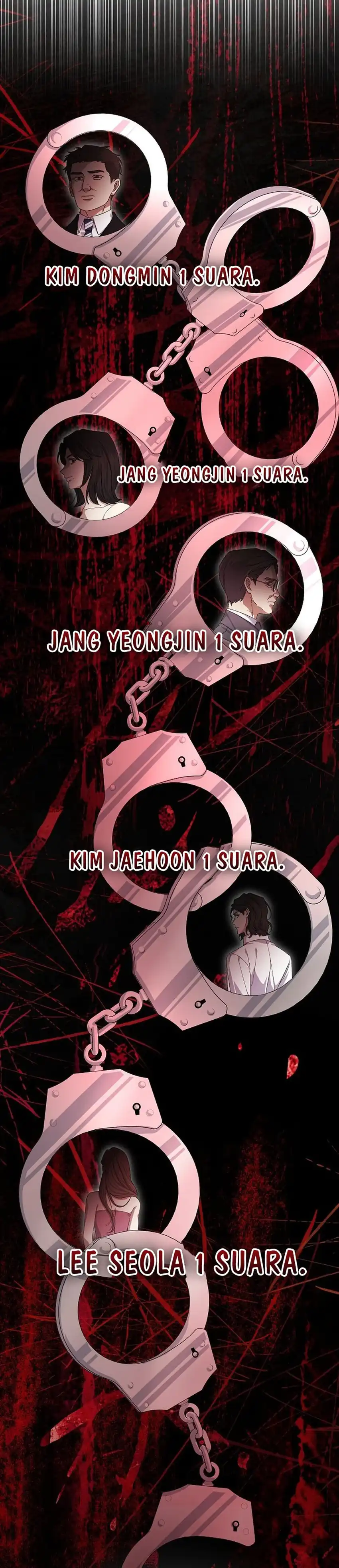 The Game's Addict Reset Chapter 52 halaman 2