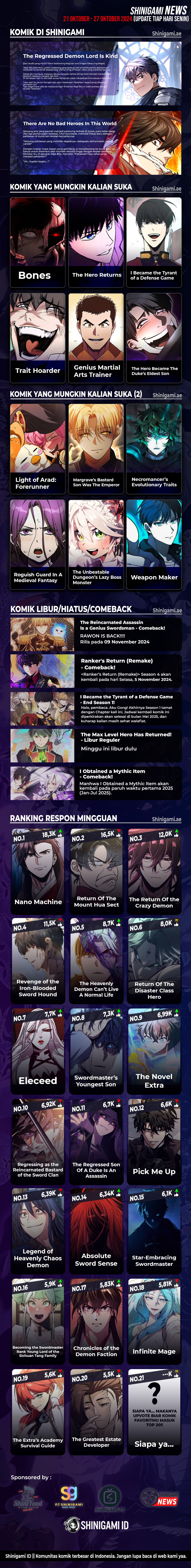 Ranker’s Return (Remake) Chapter 164 halaman 26
