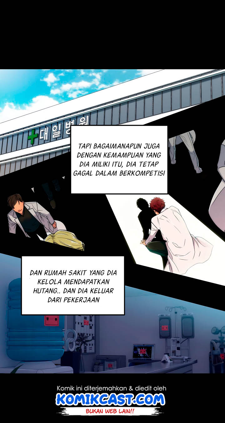 Medical Return Chapter 1 halaman 7