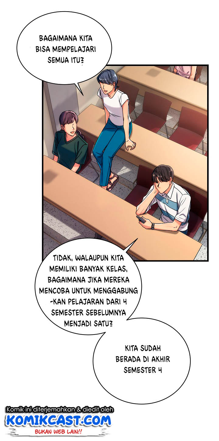 Medical Return Chapter 23 halaman 29