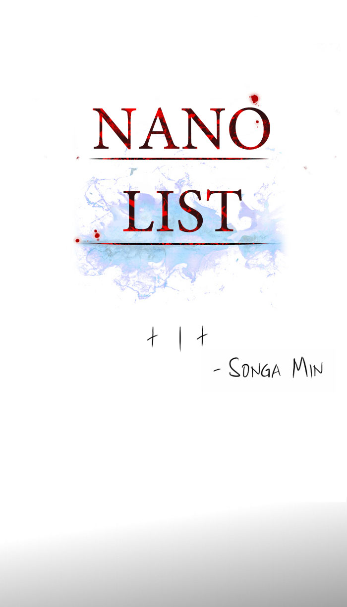 Nano List Chapter 1 halaman 3