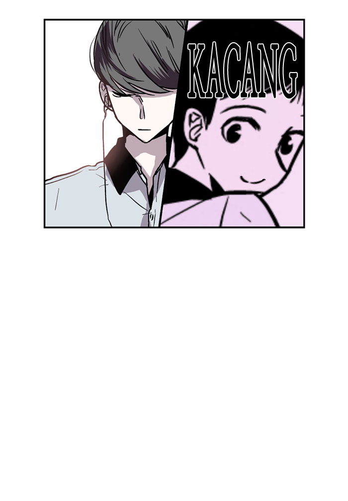 Nano List Chapter 1 halaman 95