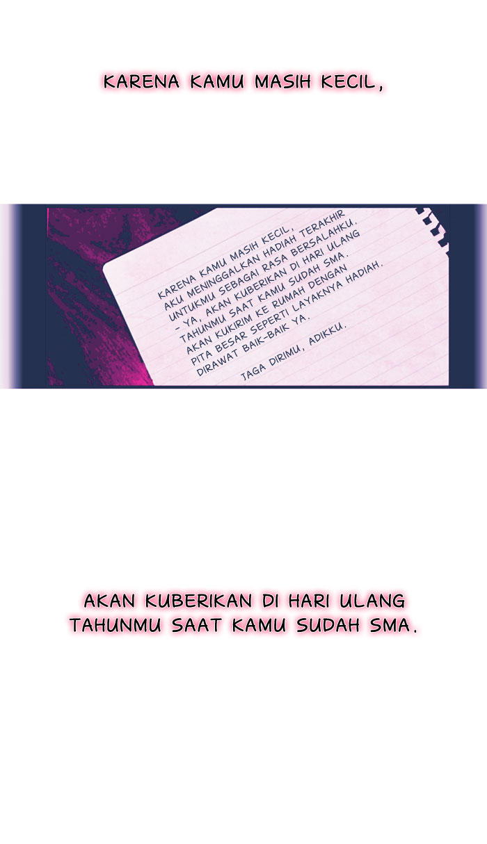 Nano List Chapter 1 halaman 20