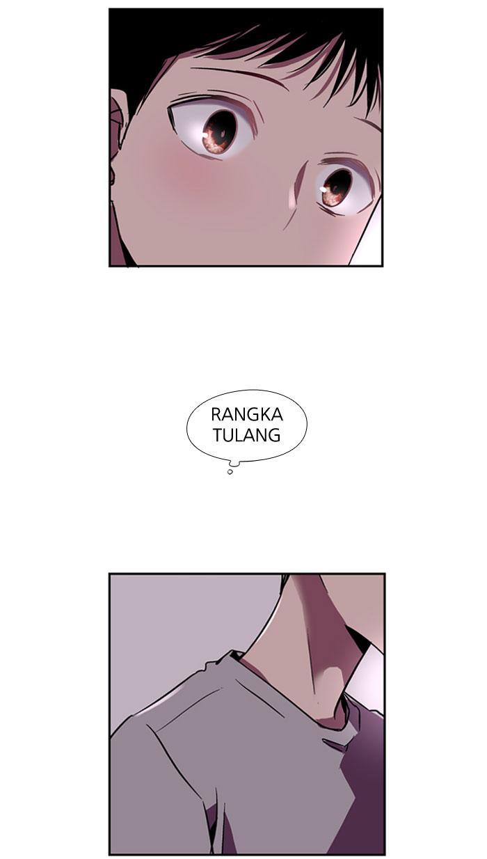 Nano List Chapter 2 halaman 5