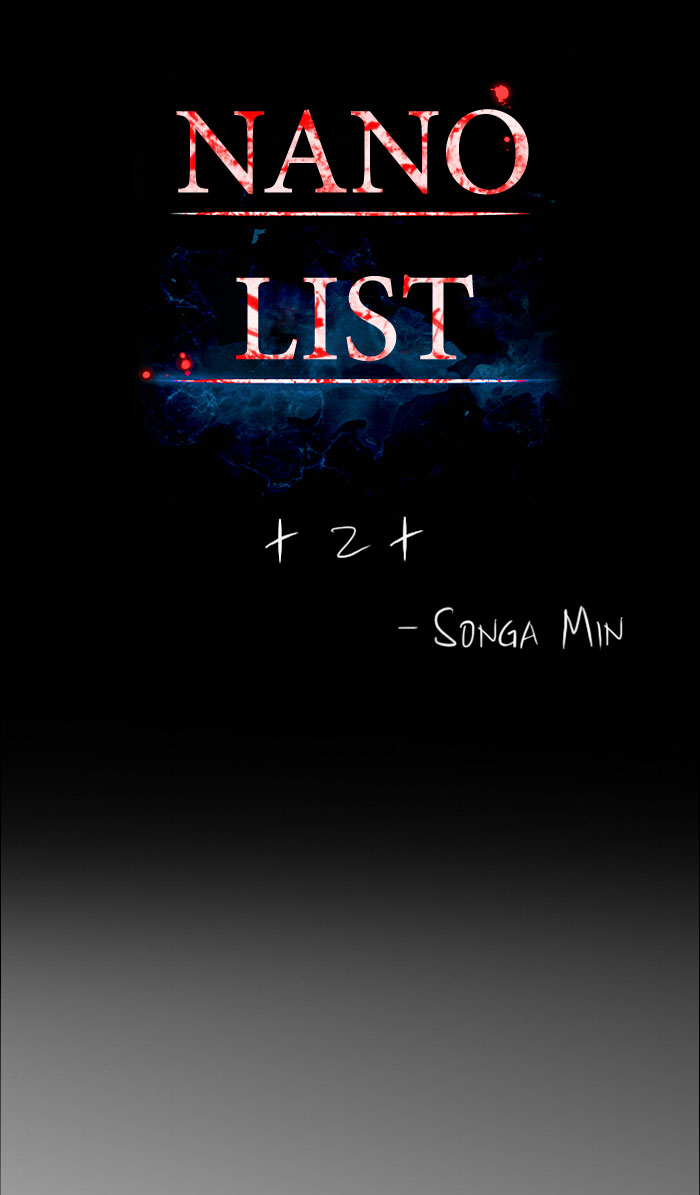 Nano List Chapter 2 halaman 2