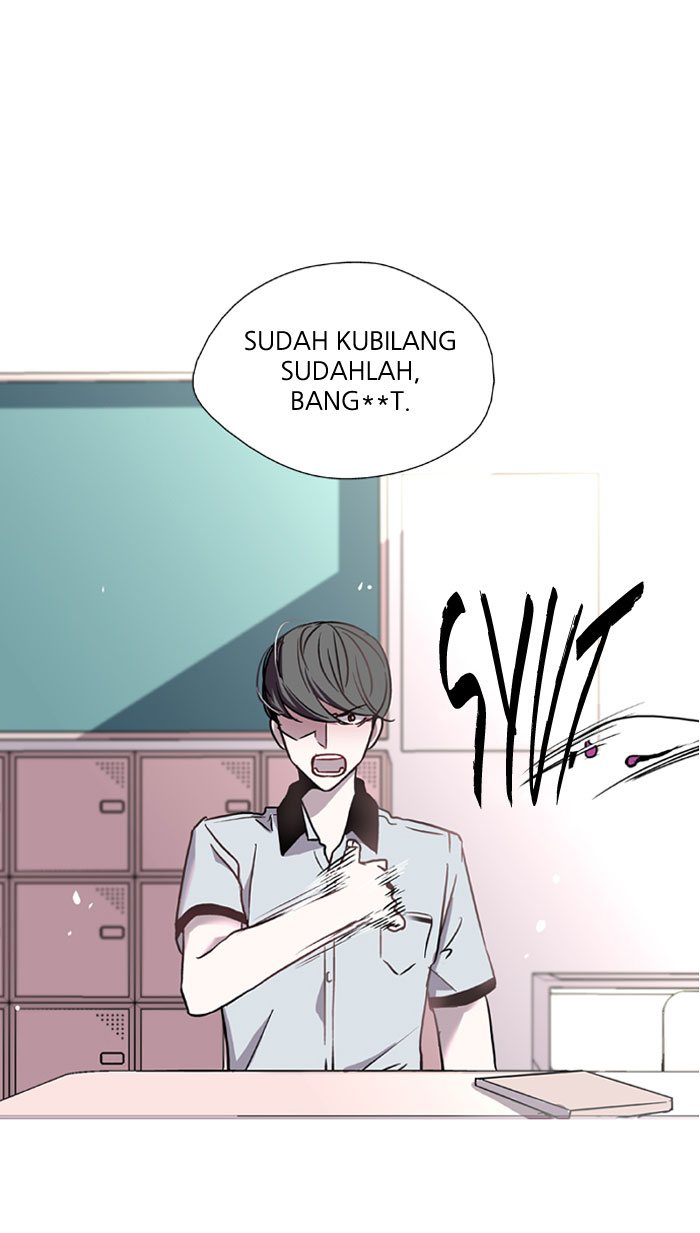 Nano List Chapter 2 halaman 47