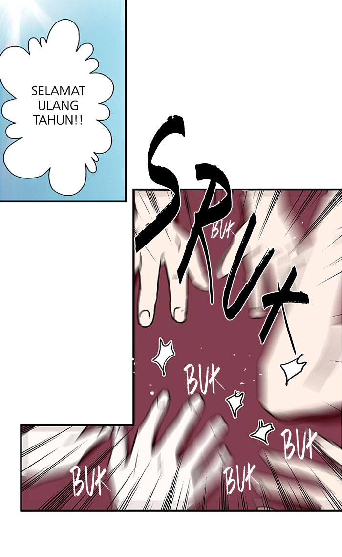 Nano List Chapter 2 halaman 36