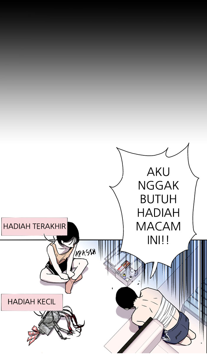 Nano List Chapter 4 halaman 35
