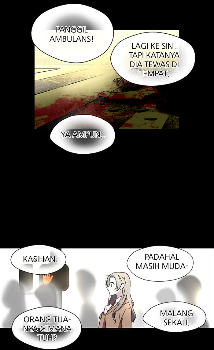 Nano List Chapter 5 halaman 36