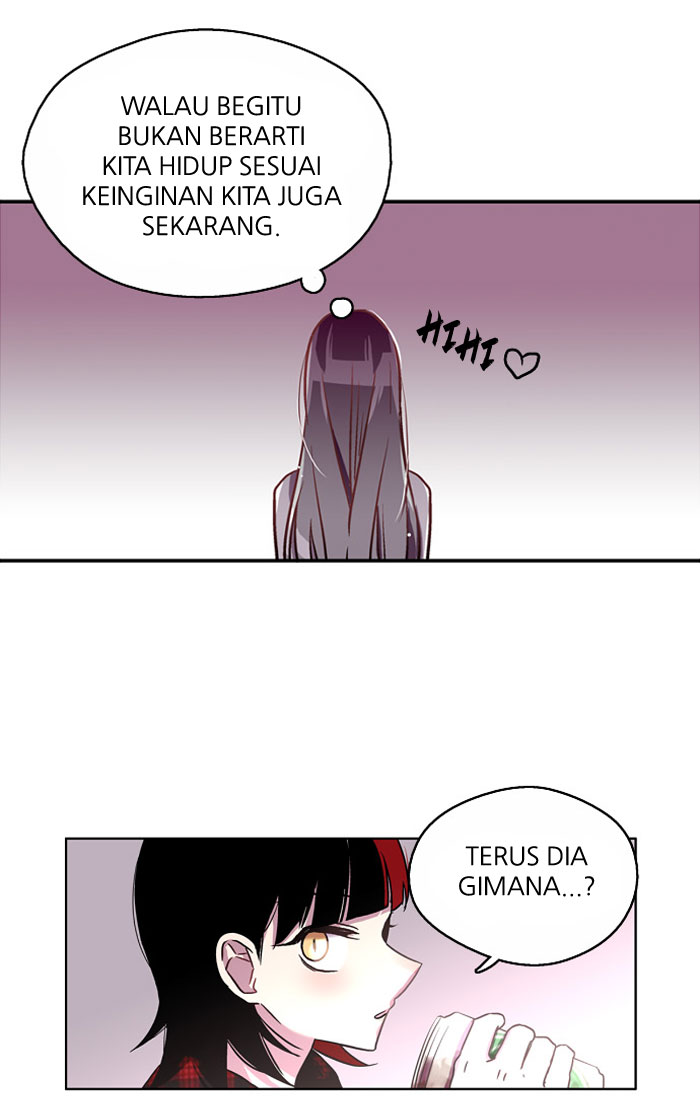 Nano List Chapter 5 halaman 88