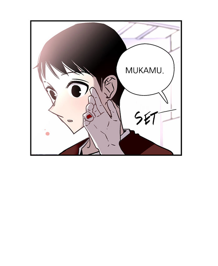 Nano List Chapter 5 halaman 64