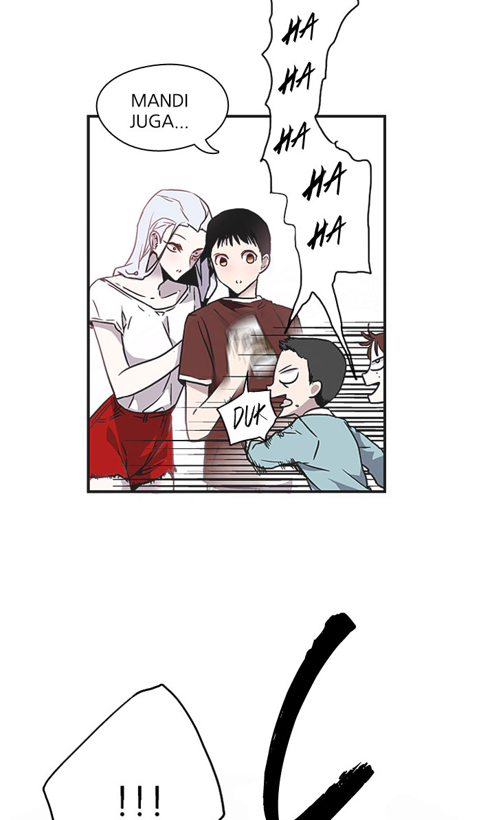 Nano List Chapter 5 halaman 47