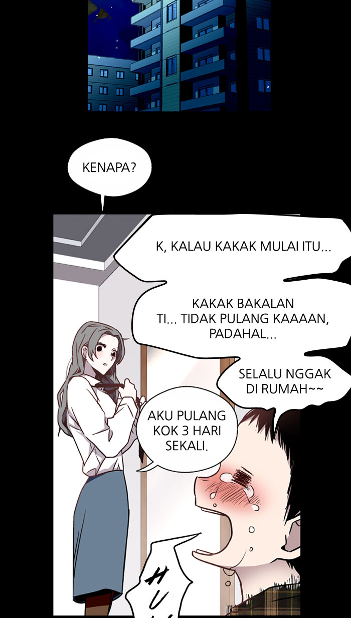 Nano List Chapter 5 halaman 11