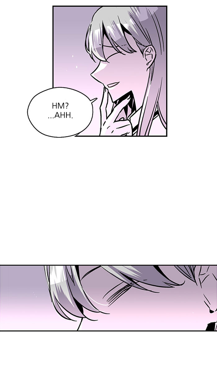 Nano List Chapter 5 halaman 90