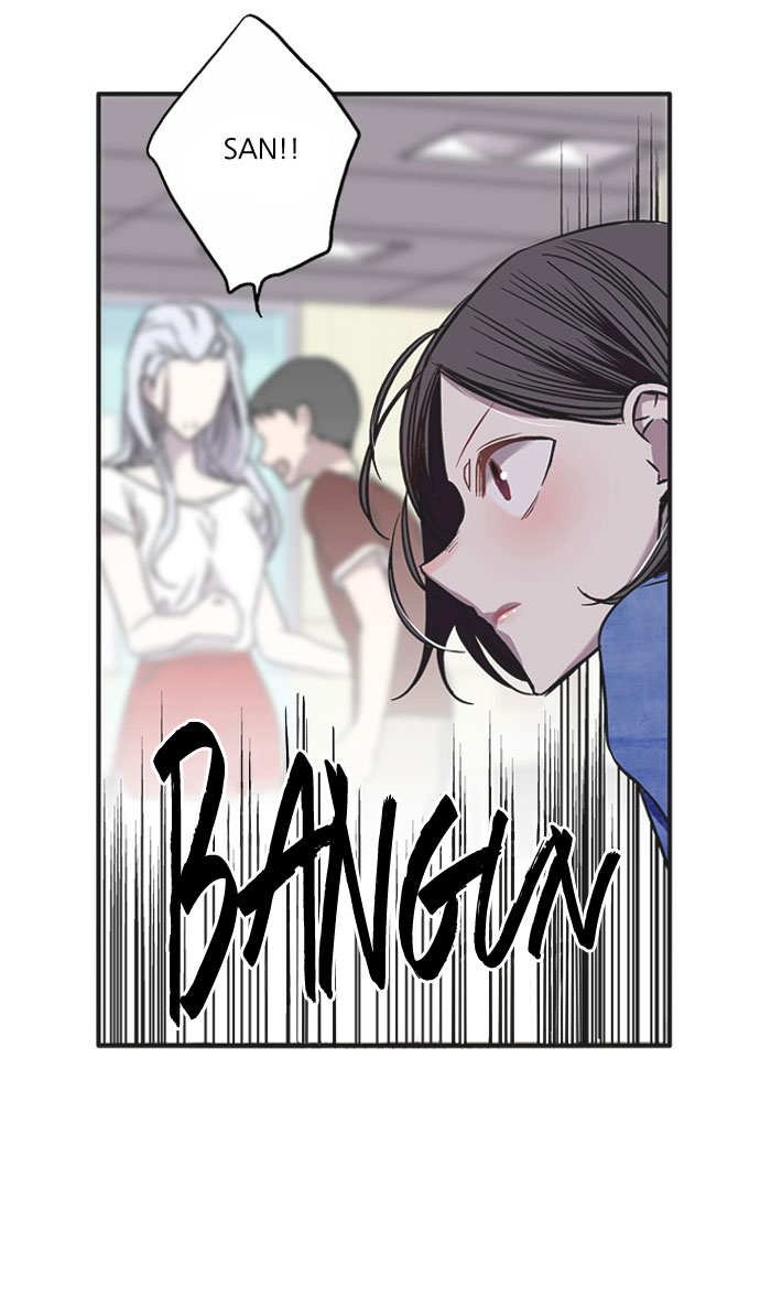 Nano List Chapter 5 halaman 50