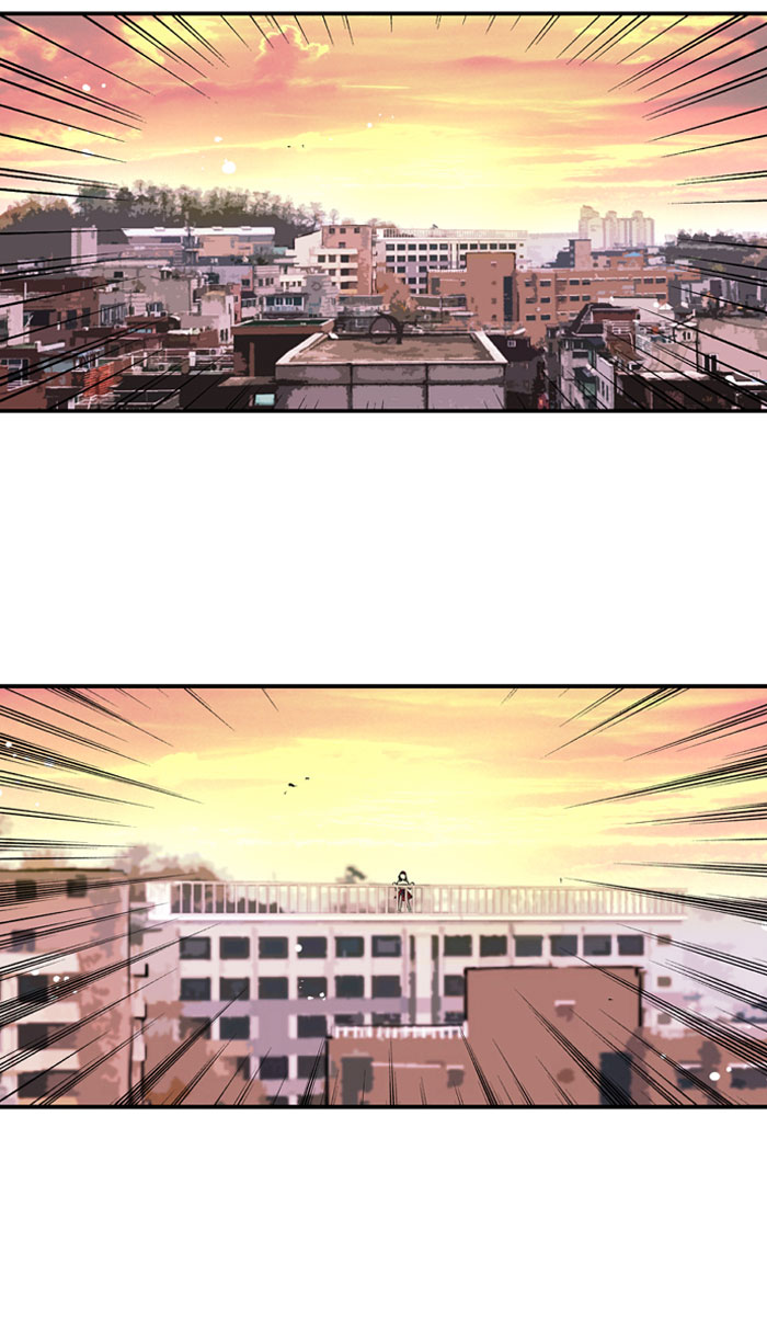 Nano List Chapter 6 halaman 40