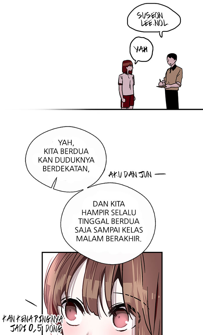 Nano List Chapter 6 halaman 14