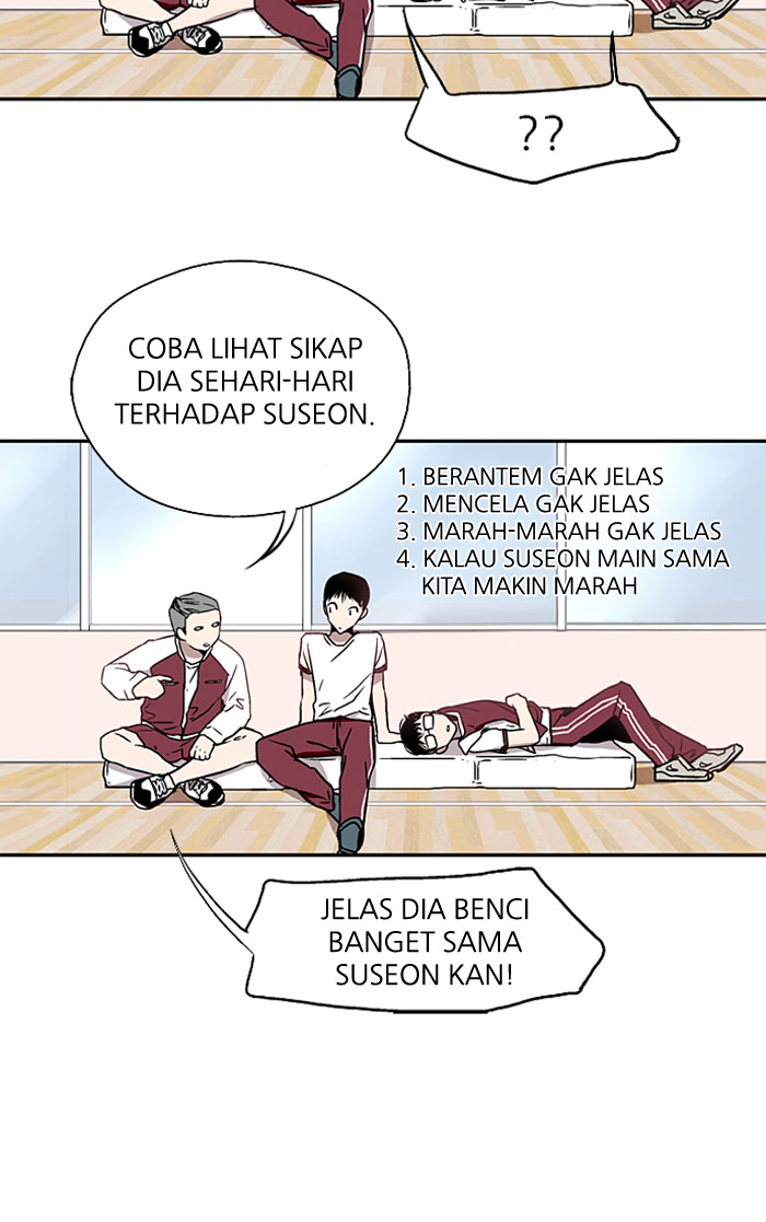 Nano List Chapter 6 halaman 21