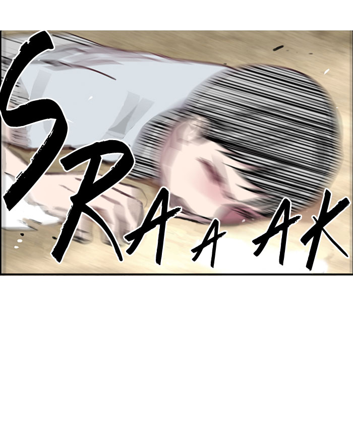 Nano List Chapter 6 halaman 55